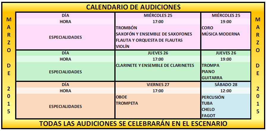 Audiciones-2trim-2015