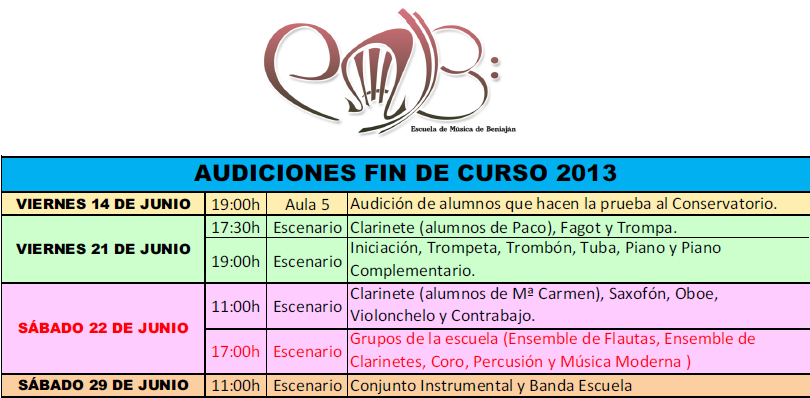 Audiciones final de curso 2013