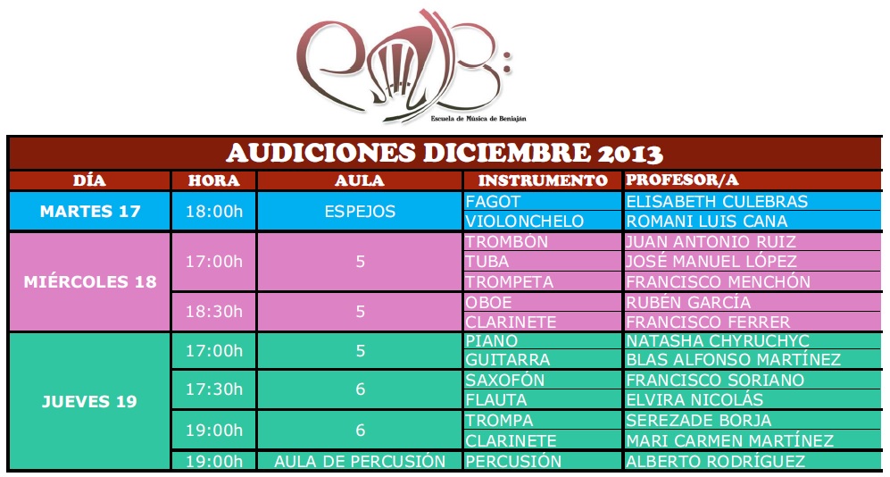 audiciones-diciembre-2013