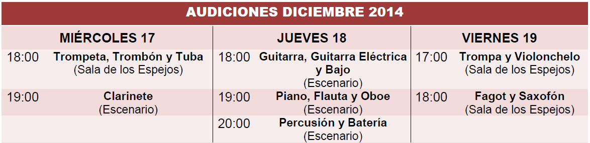 audiciones-diciembre-2014