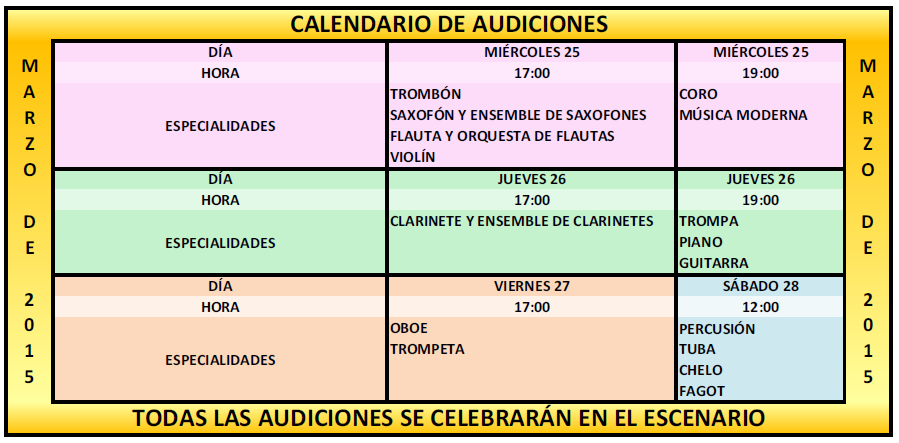 Audiciones 2º Trimestre 2015